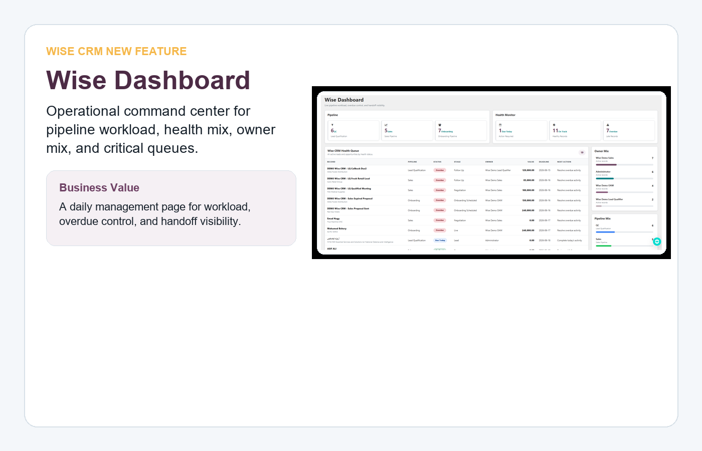 Wise Dashboard