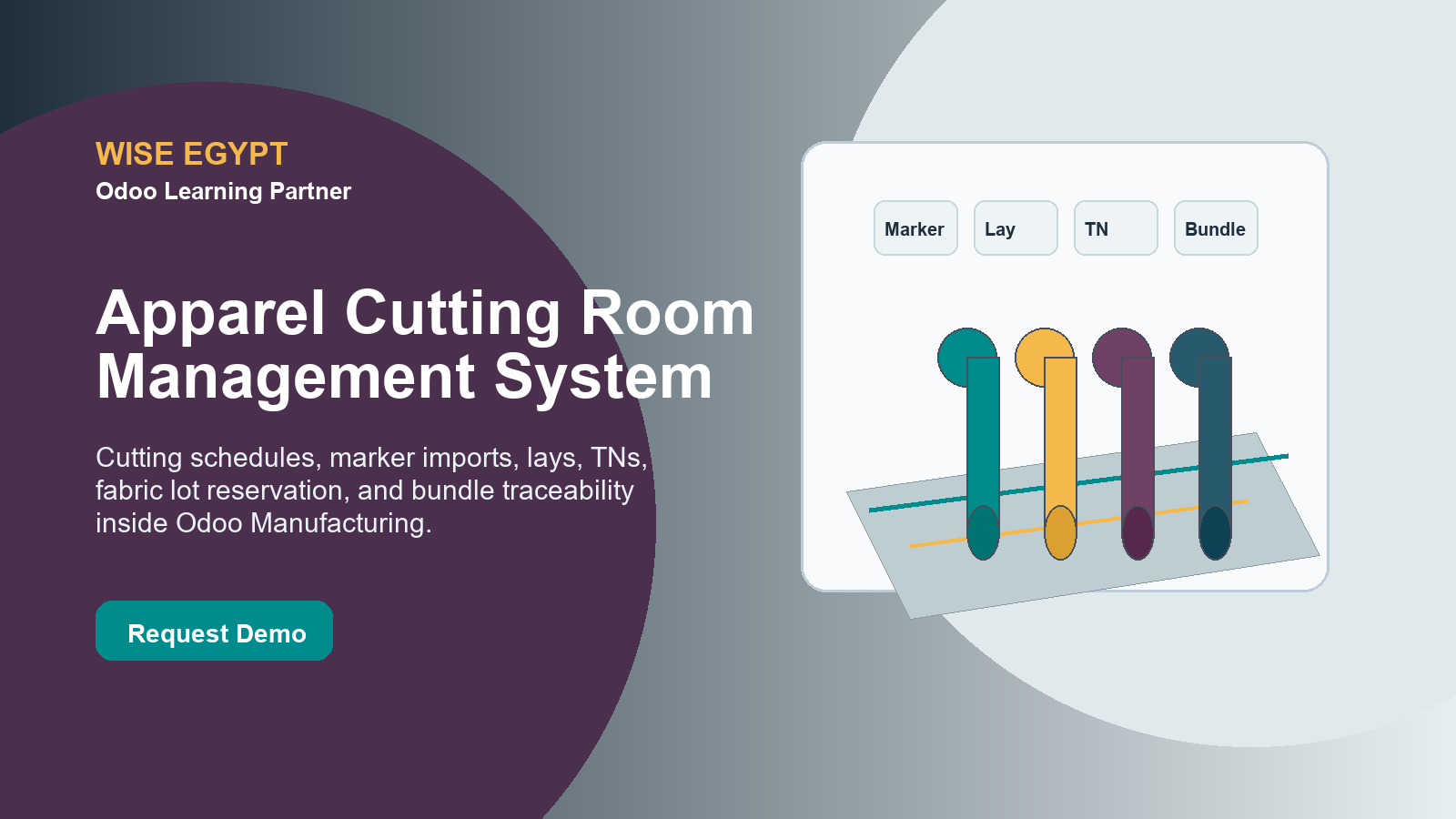 Apparel Cutting Room Management System